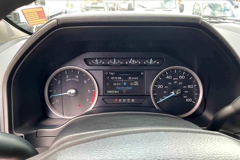 used 2021 Ford F-250 car