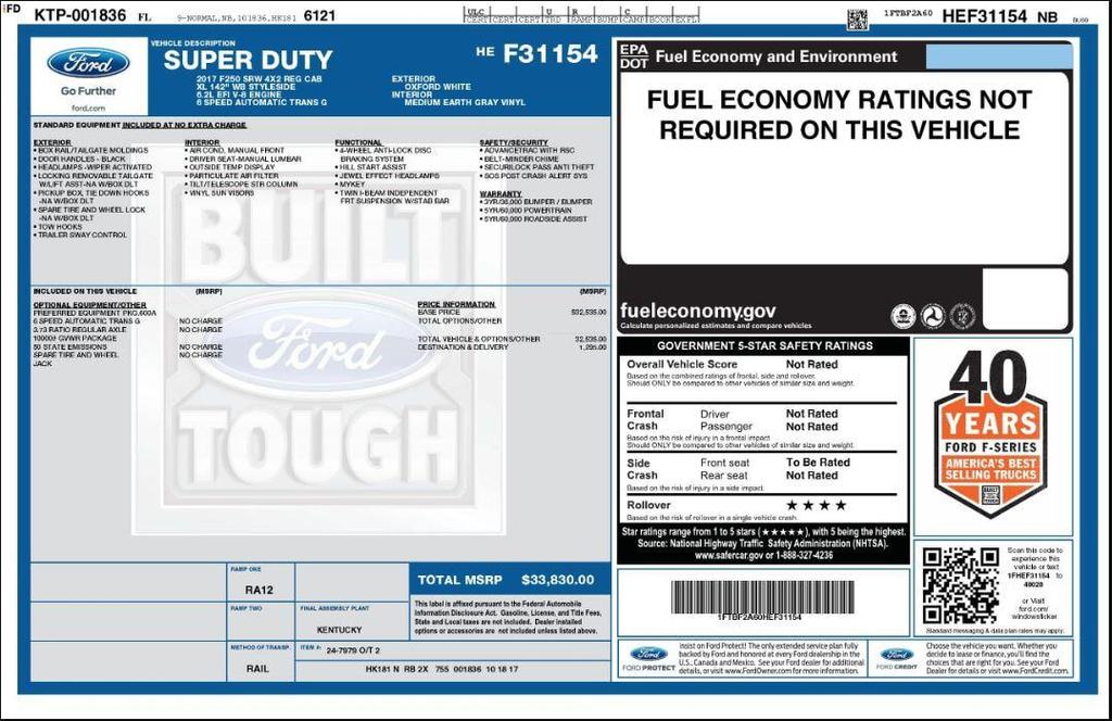 used 2017 Ford F-250 car, priced at $14,799