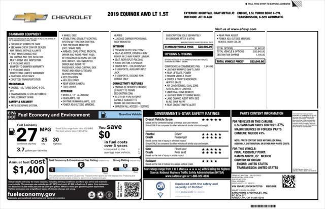 used 2019 Chevrolet Equinox car, priced at $13,999