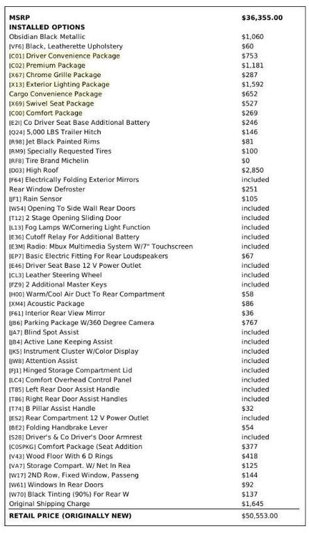 used 2021 Mercedes-Benz Sprinter 1500 car, priced at $33,699