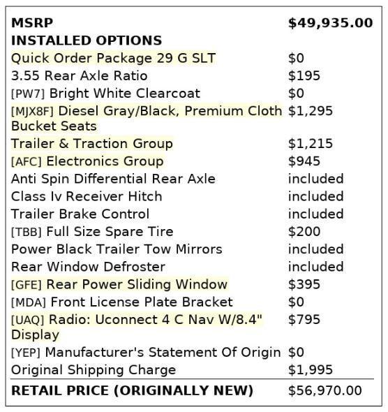 used 2023 Ram 1500 Classic car, priced at $23,299