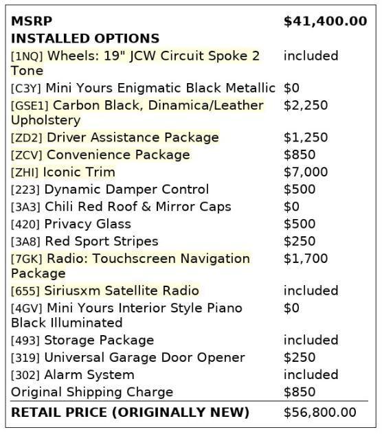 used 2020 MINI Countryman car, priced at $19,999