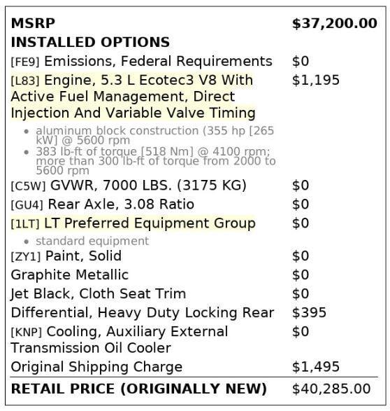 used 2018 Chevrolet Silverado 1500 car, priced at $9,999