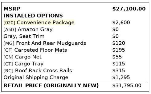 used 2022 Hyundai Tucson car, priced at $19,899