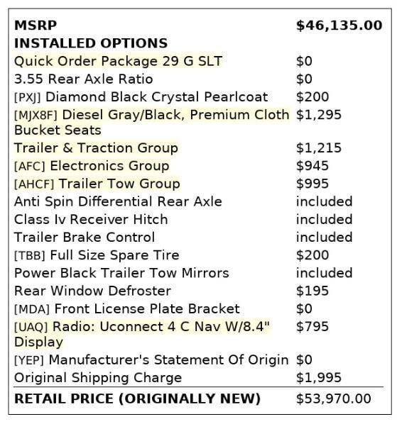 used 2023 Ram 1500 Classic car, priced at $21,099