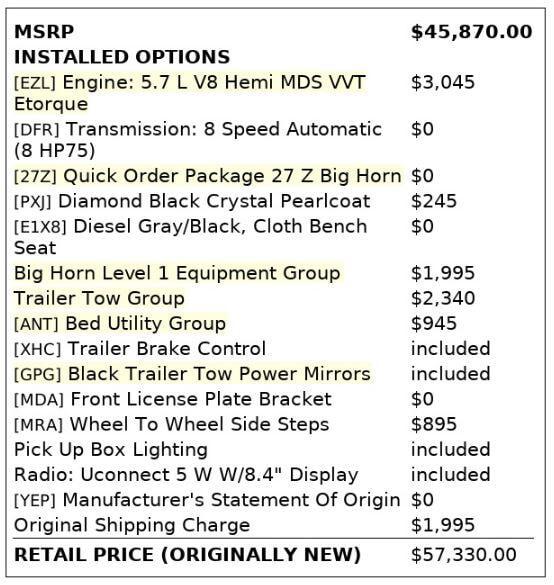 used 2023 Ram 1500 car, priced at $25,099