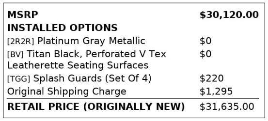 used 2022 Volkswagen Tiguan car, priced at $15,499