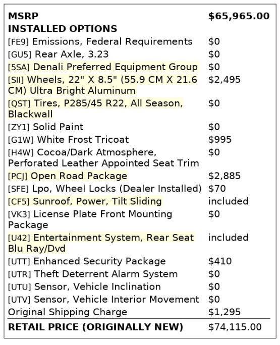 used 2017 GMC Yukon car, priced at $21,399