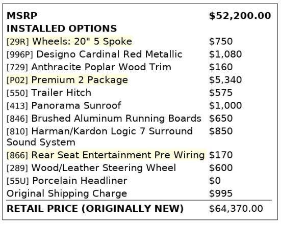 used 2018 Mercedes-Benz GLE 350 car, priced at $18,999