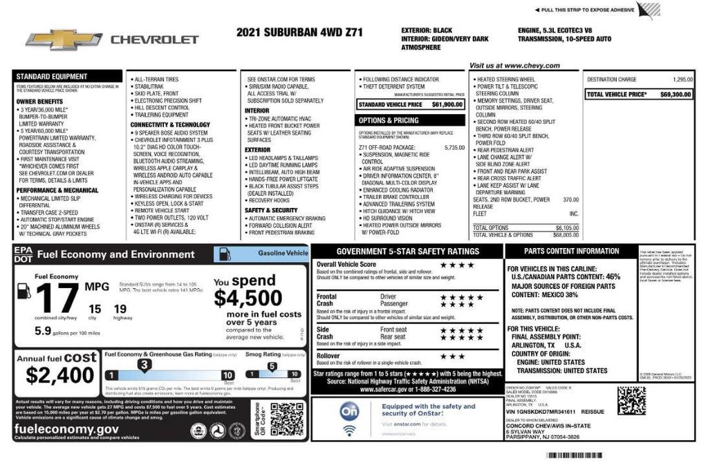 used 2021 Chevrolet Suburban car, priced at $37,799