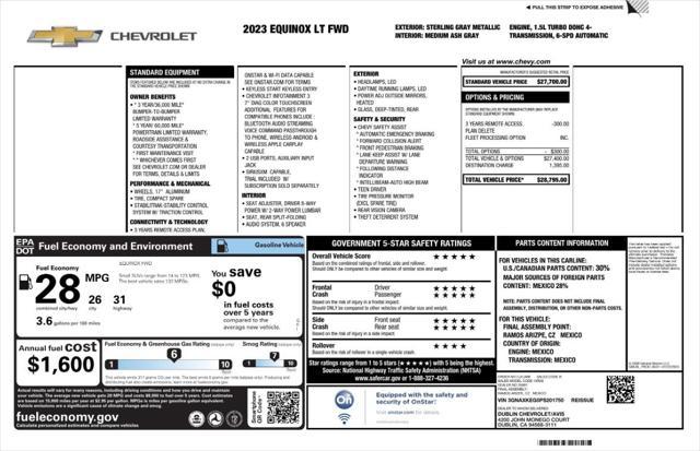 used 2023 Chevrolet Equinox car, priced at $18,896