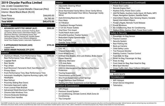 used 2019 Chrysler Pacifica car, priced at $24,998