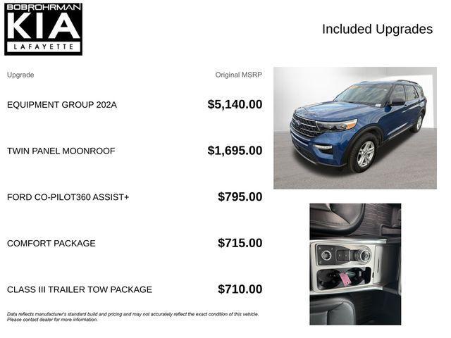 used 2020 Ford Explorer car, priced at $19,784