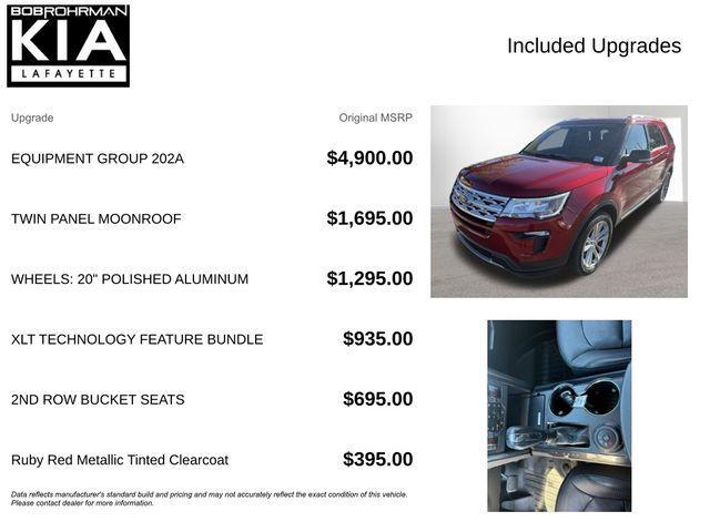 used 2018 Ford Explorer car, priced at $14,185