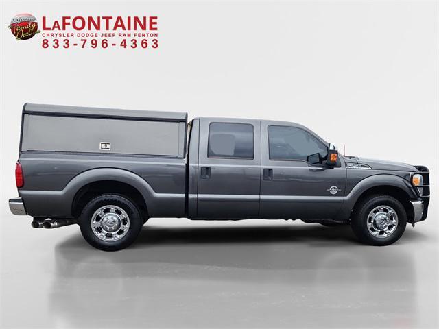 used 2015 Ford F-250 car, priced at $16,999