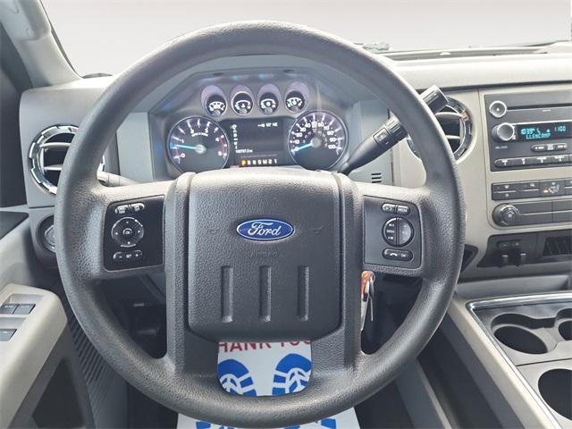 used 2015 Ford F-250 car, priced at $16,999