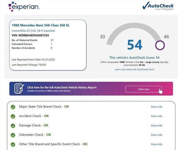 used 1988 Mercedes-Benz SL-Class car, priced at $24,900