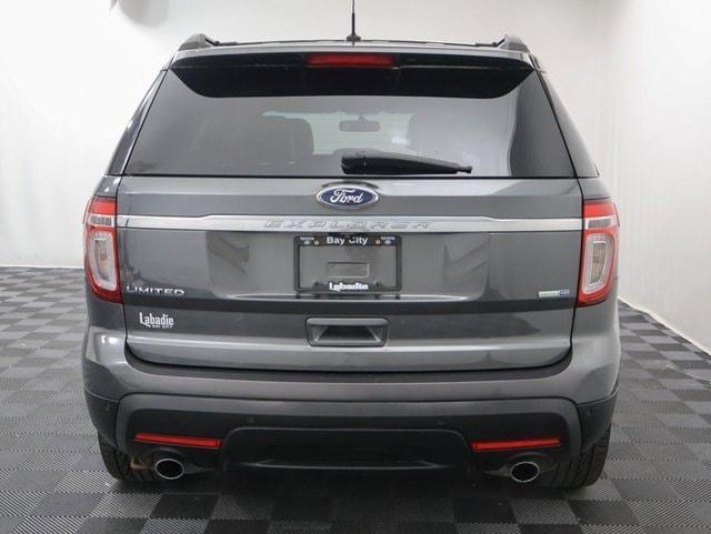 used 2015 Ford Explorer car, priced at $8,360