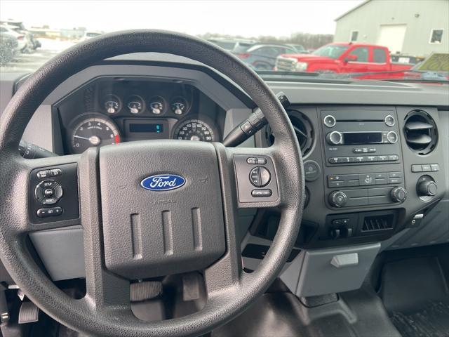 used 2015 Ford F-250 car, priced at $21,900