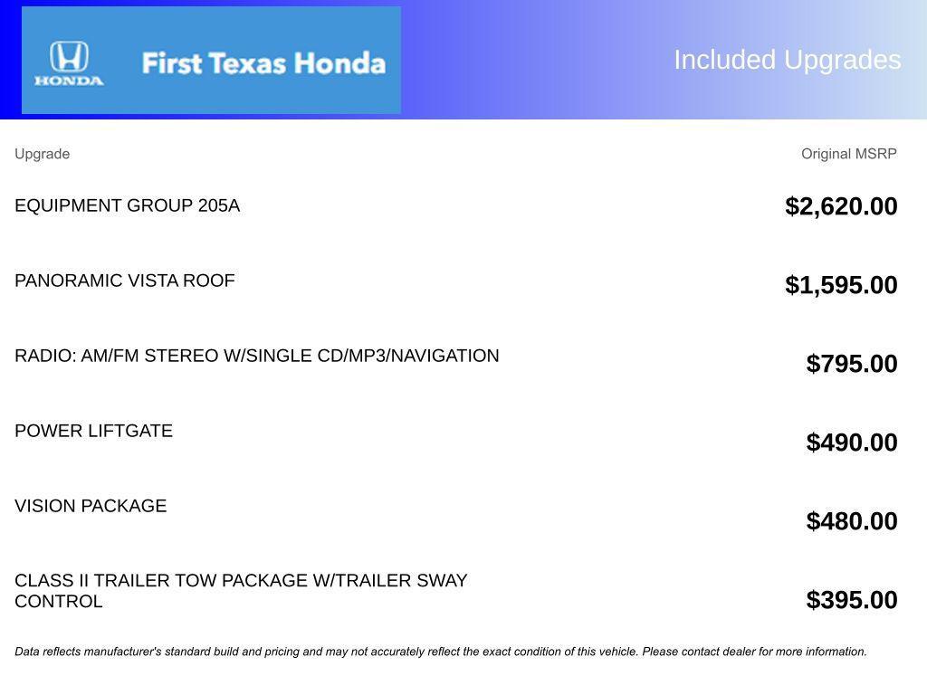 used 2014 Ford Edge car, priced at $14,497