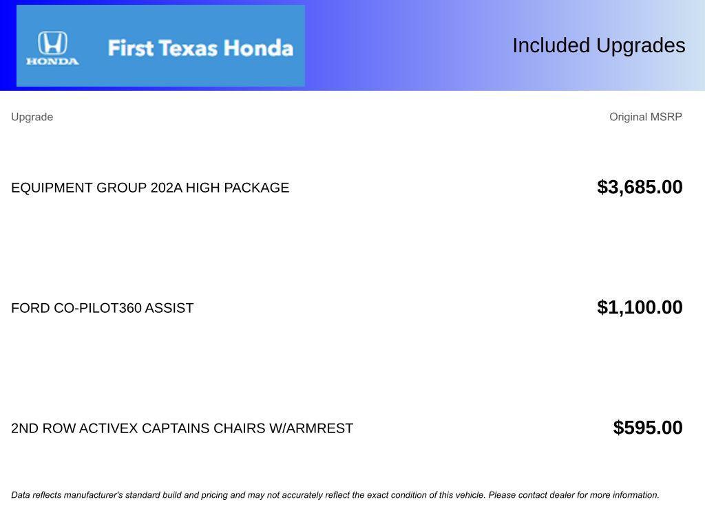 used 2021 Ford Expedition car, priced at $27,487