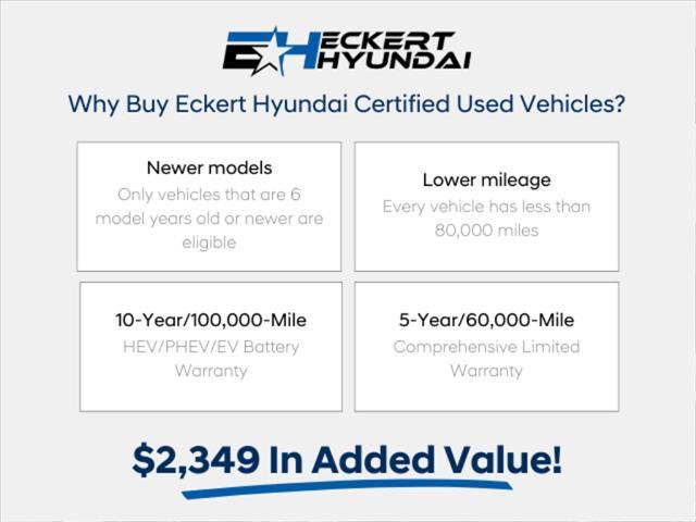 used 2024 Hyundai ELANTRA HEV car, priced at $31,180
