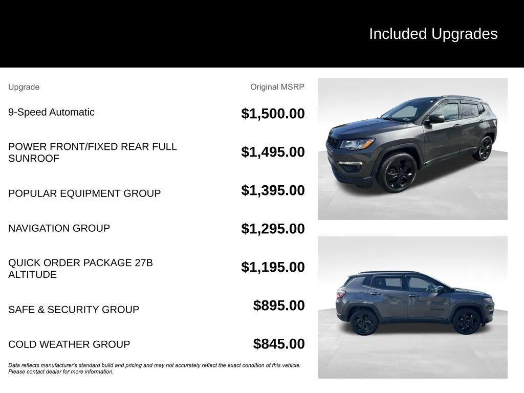 used 2018 Jeep Compass car, priced at $10,956