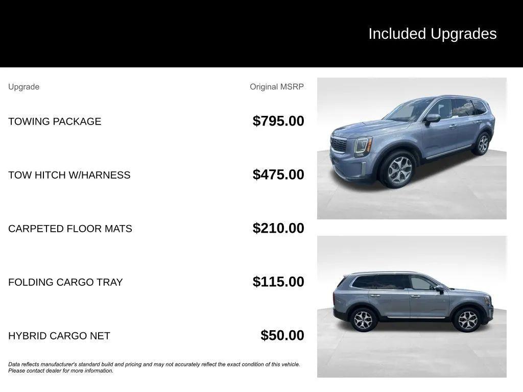 used 2020 Kia Telluride car, priced at $13,928