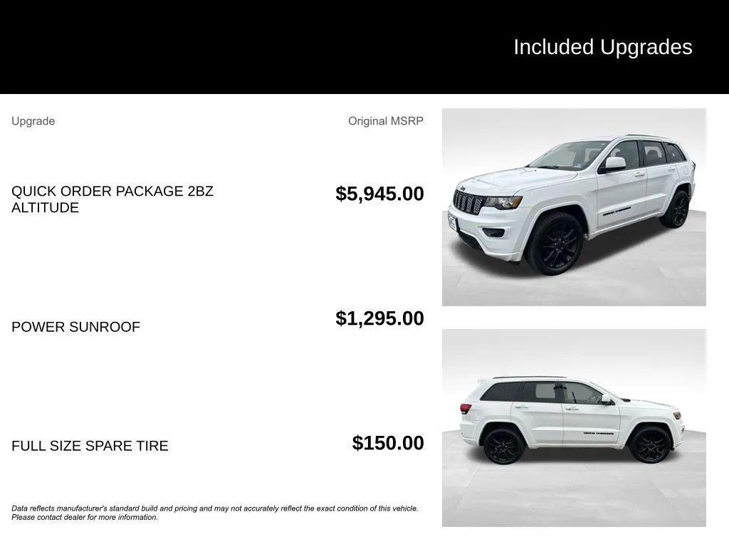 used 2019 Jeep Grand Cherokee car, priced at $10,471