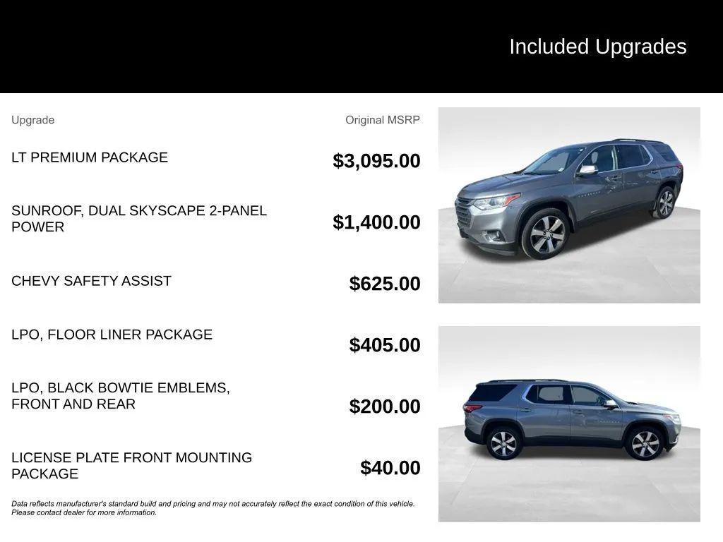 used 2021 Chevrolet Traverse car, priced at $15,469