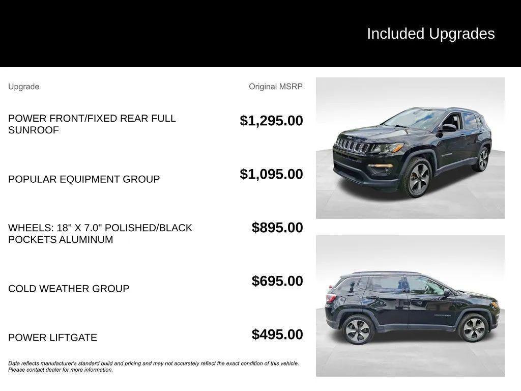 used 2017 Jeep New Compass car, priced at $9,760