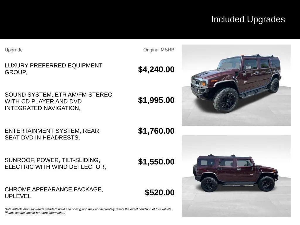 used 2006 Hummer H2 car, priced at $16,222