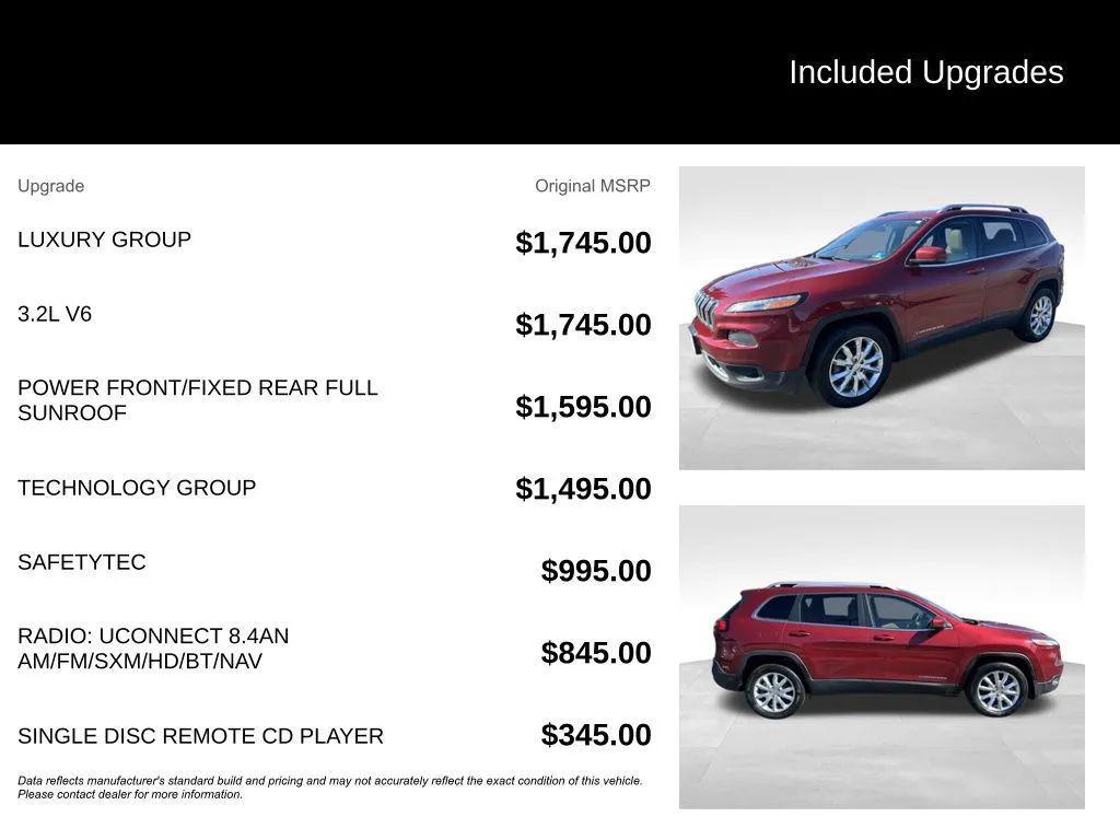 used 2015 Jeep Cherokee car, priced at $9,317