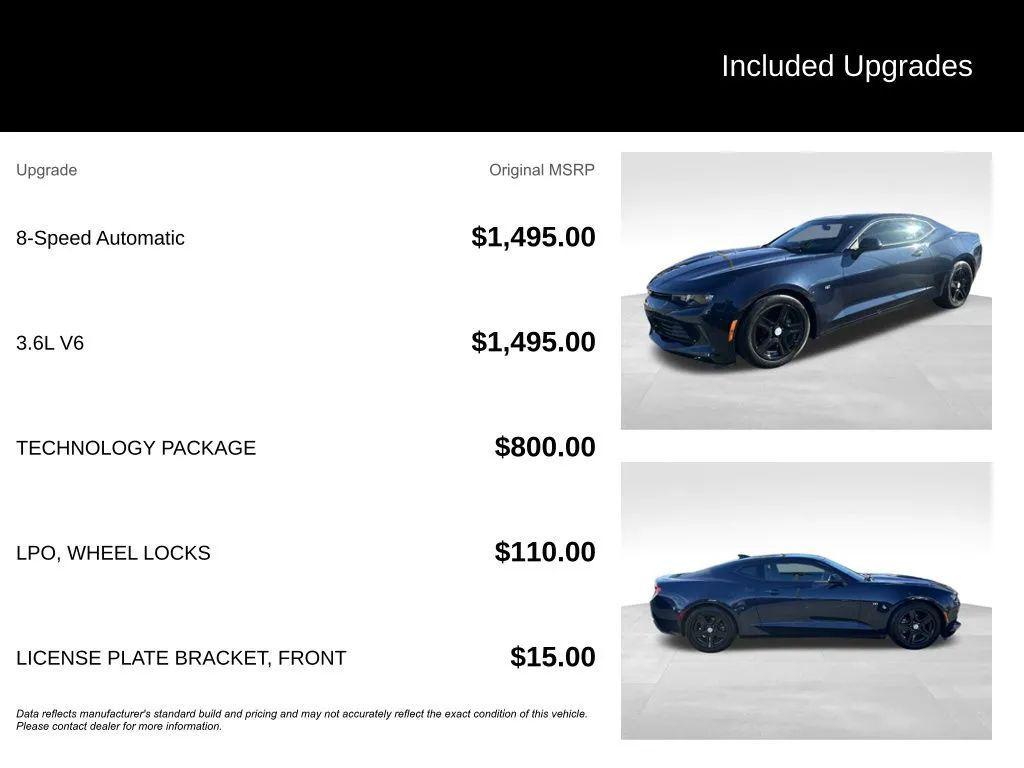 used 2016 Chevrolet Camaro car, priced at $15,461