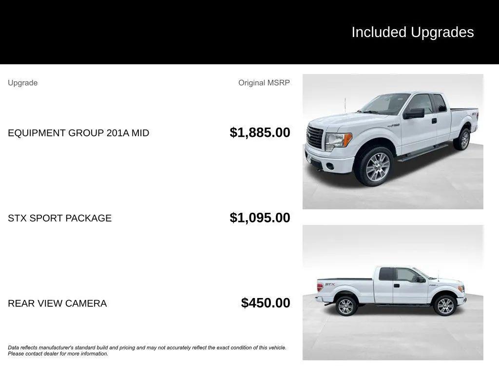 used 2014 Ford F-150 car, priced at $9,864