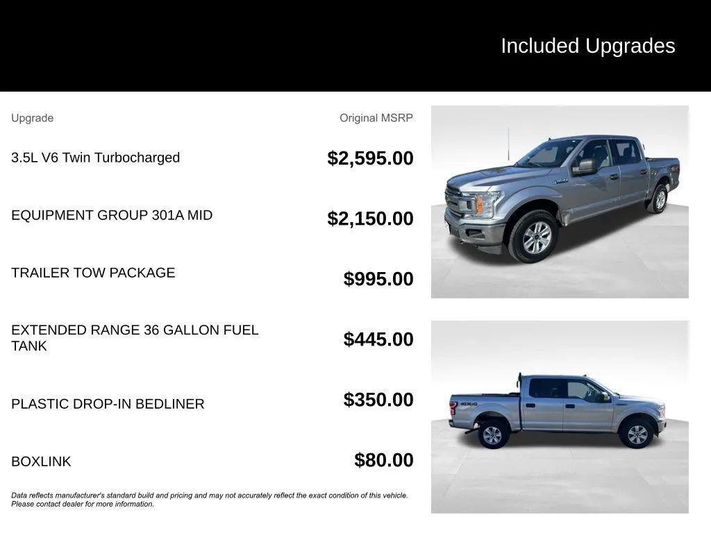 used 2020 Ford F-150 car, priced at $15,960