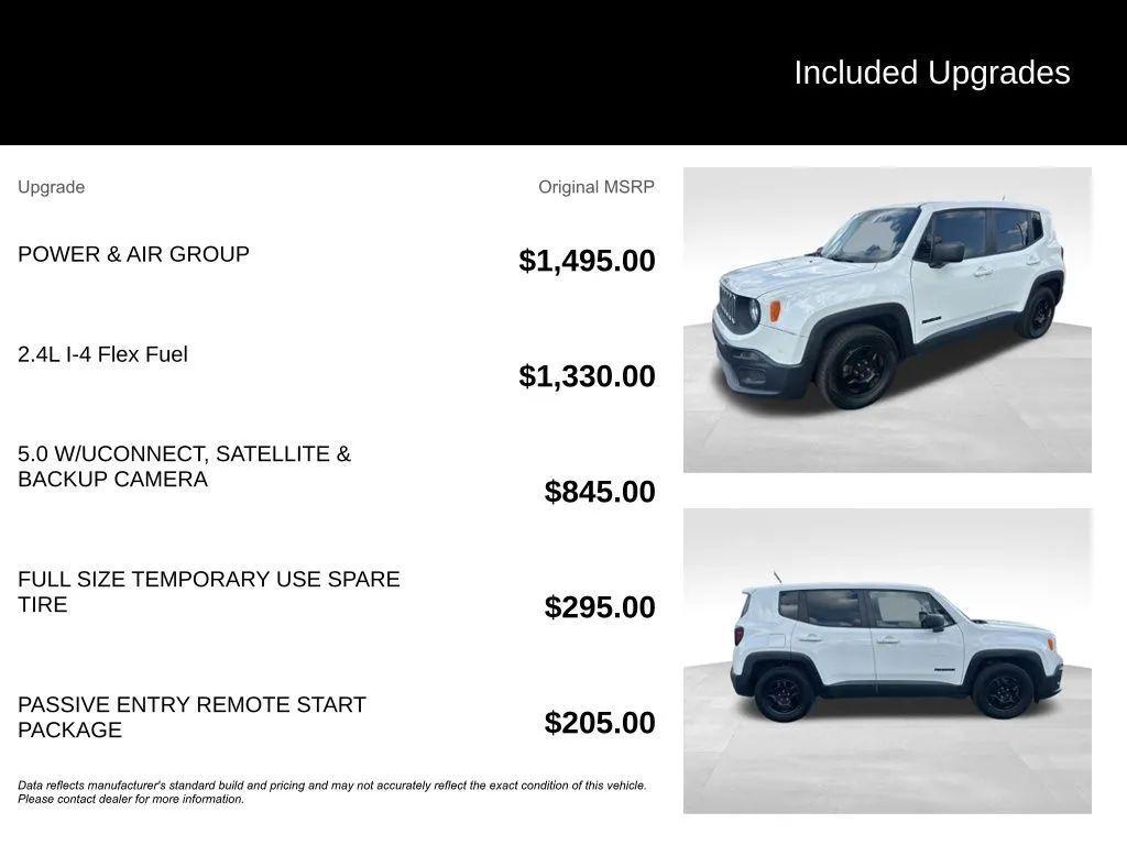 used 2017 Jeep Renegade car, priced at $7,794