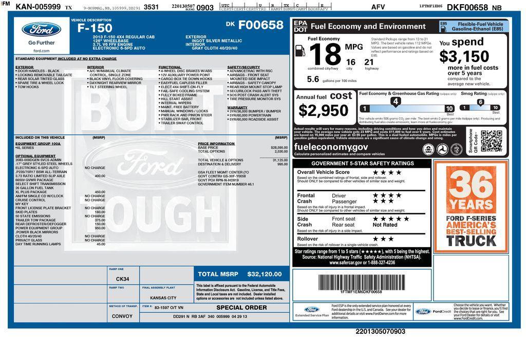 used 2013 Ford F-150 car, priced at $8,789
