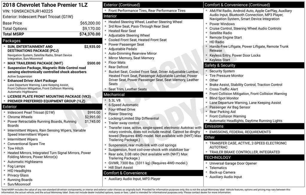 used 2018 Chevrolet Tahoe car, priced at $30,148