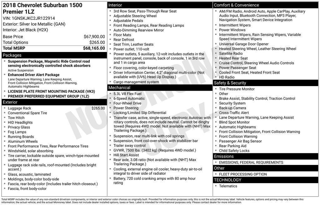 used 2018 Chevrolet Suburban car, priced at $24,177