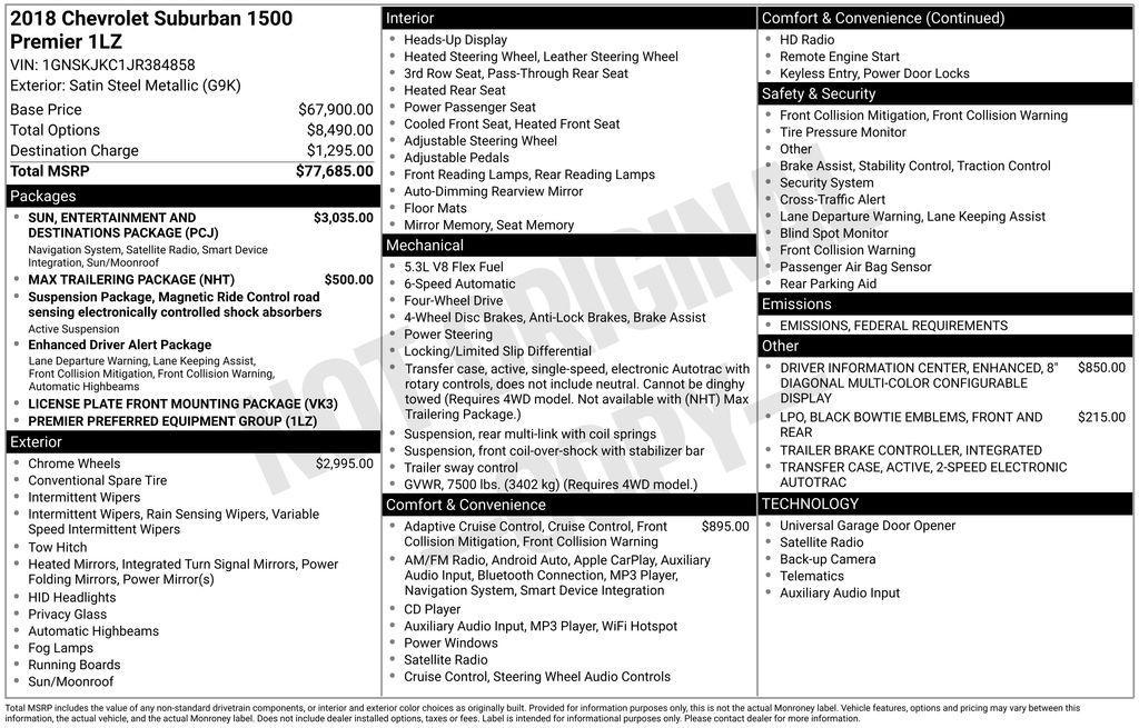 used 2018 Chevrolet Suburban car, priced at $23,039