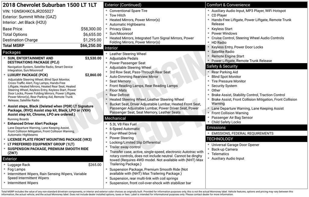 used 2018 Chevrolet Suburban car, priced at $25,501