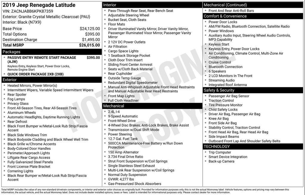 used 2019 Jeep Renegade car, priced at $12,616