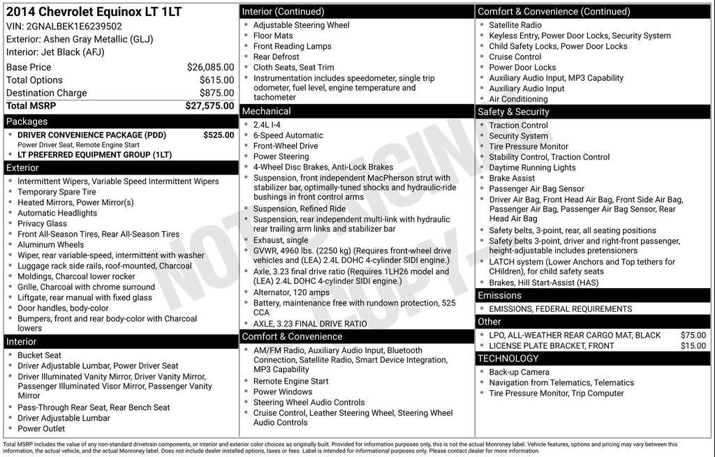 used 2014 Chevrolet Equinox car, priced at $7,547