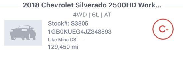 used 2018 Chevrolet Silverado 2500 car, priced at $31,995