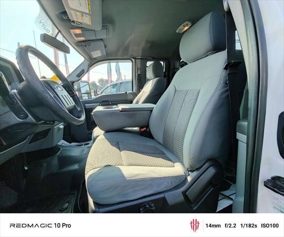 used 2015 Ford F-250 car, priced at $19,750