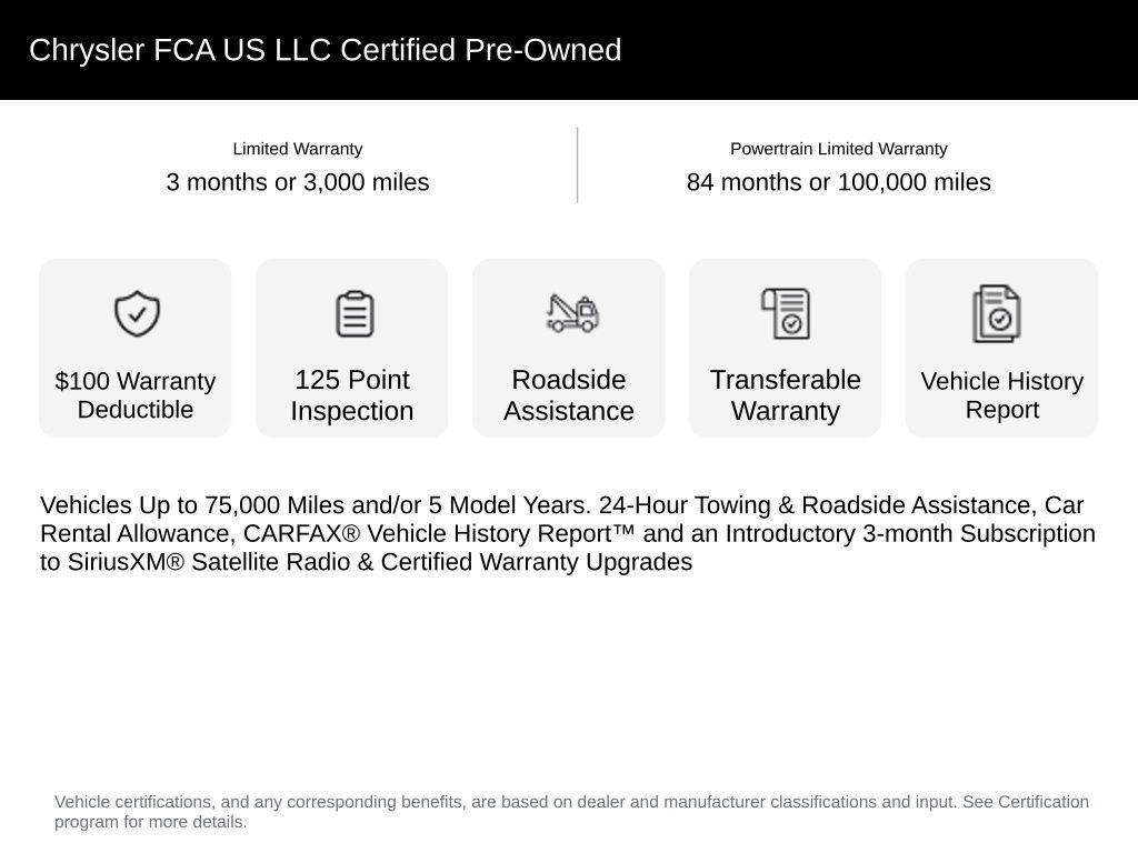 used 2023 Chrysler Pacifica car, priced at $27,999