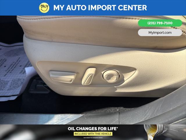 used 2023 Toyota Highlander car, priced at $34,881