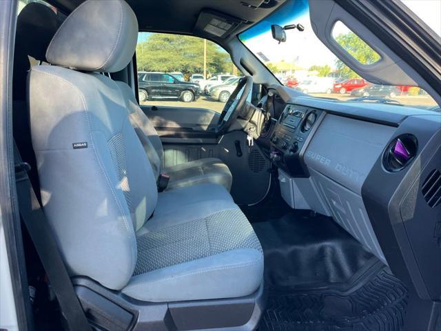 used 2015 Ford F-250 car, priced at $12,995