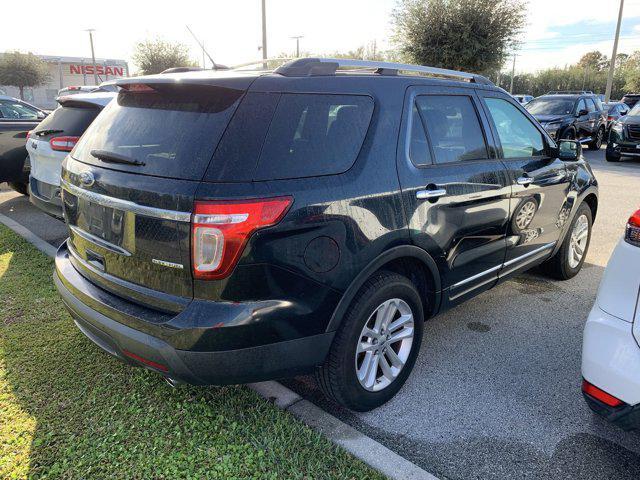 used 2015 Ford Explorer car, priced at $14,977